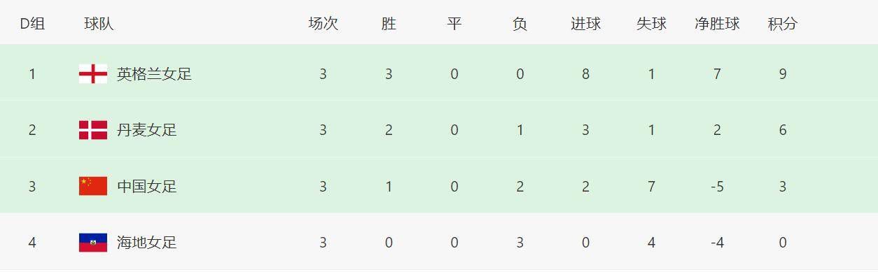 伊人网视频