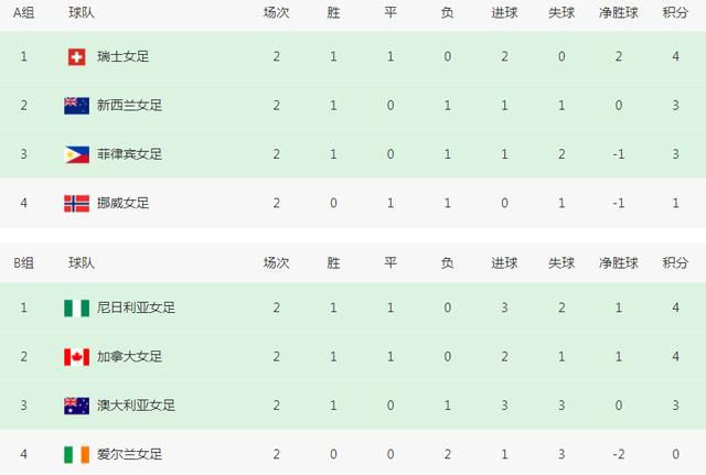 九九黄色大片
