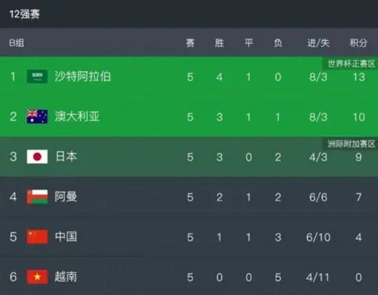 伊人伊成久久人综合网777