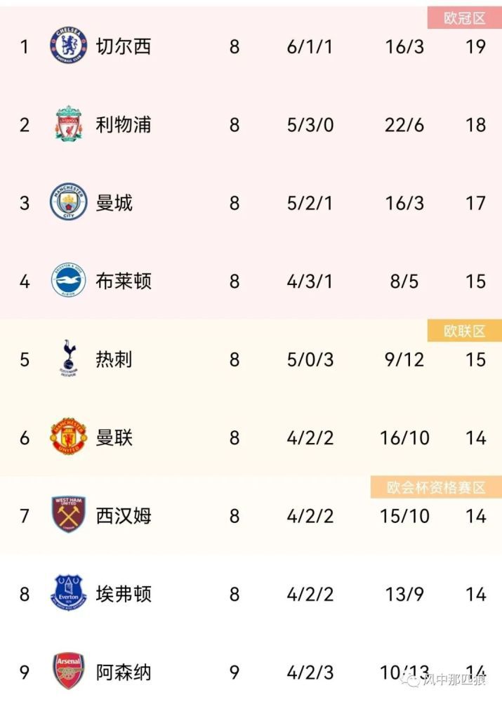成人一区福利
